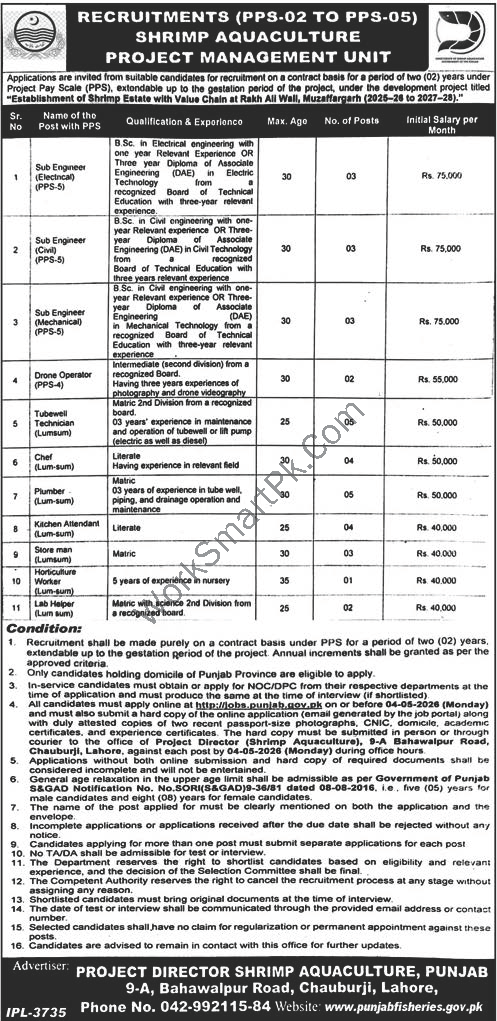 Fisheries Department Punjab