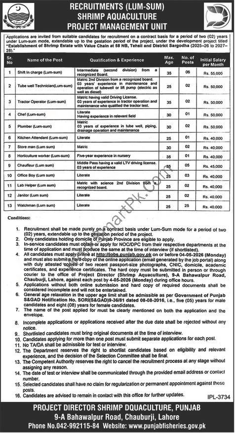 Fisheries Department Punjab