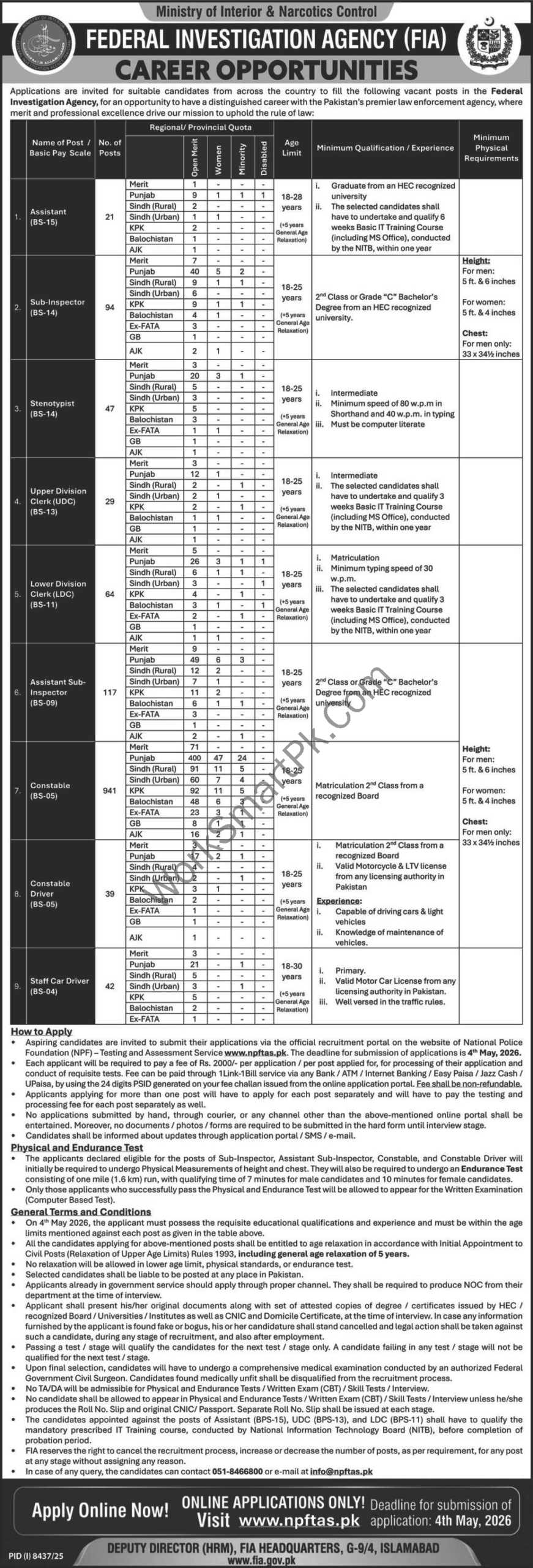 Federal Investigation Agency FIA Jobs Express 19-04-2026