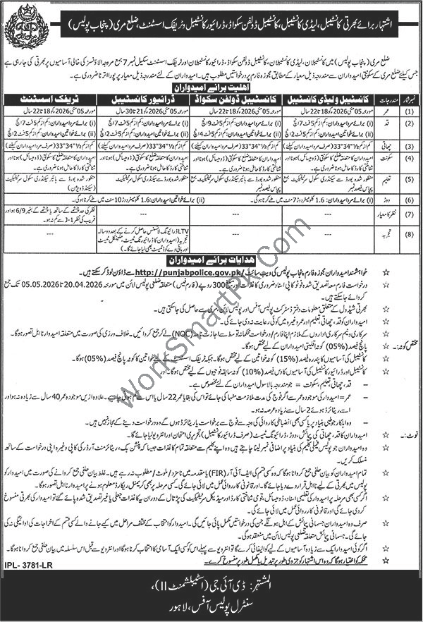Punjab Police Murree Recruitment 2026 Official Job Advertisement