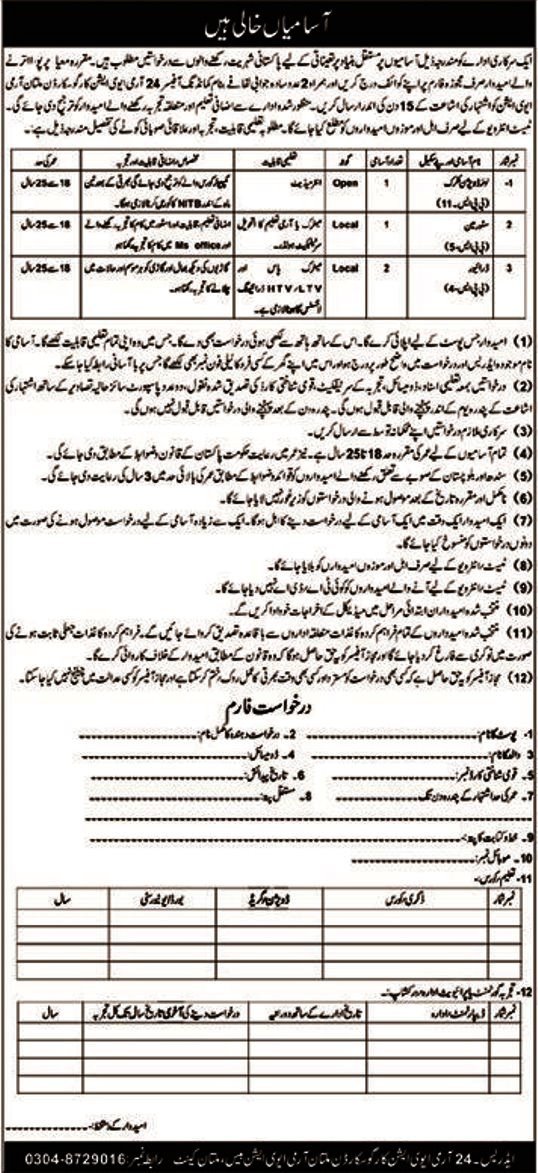 24 Army Aviation Squadron Multan Jobs 2026 Advertisement