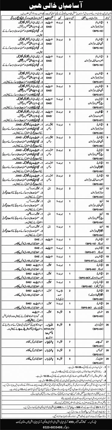 499 Army Aviation EME Batalion Multan Jobs Jang 28-04-2026