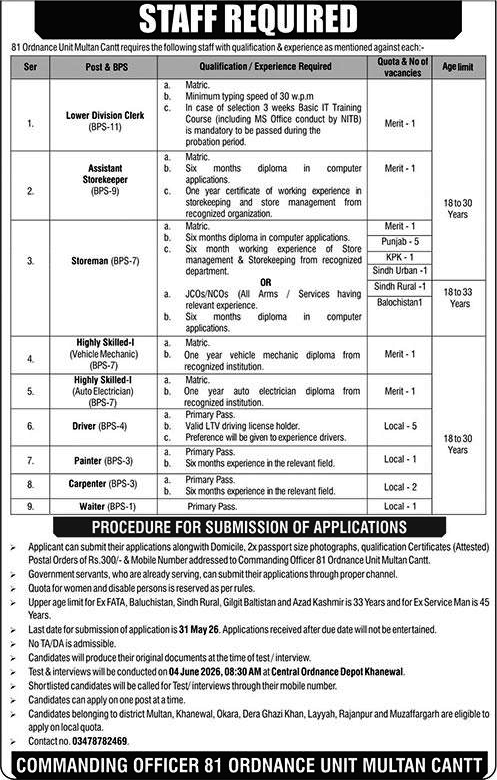 81 Ordinance Unit Multan Army Jobs The News 17-05-2026.jpg.