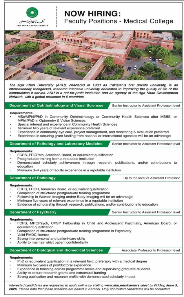 Official newspaper advertisement for Faculty Positions at Aga Khan University AKU Medical College Karachi 2026
