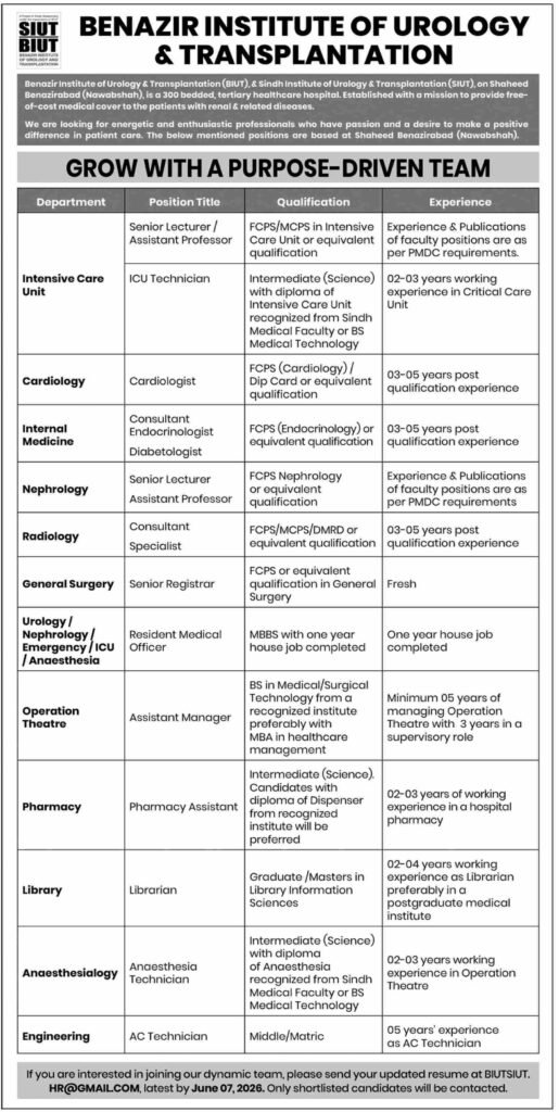 Official newspaper advertisement for faculty and technician vacancies at Benazir Institute of Urology & Transplantation BIUT 2026
