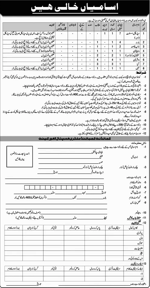 Official newspaper advertisement containing the application form for support staff and medical assistant jobs at Combined Military Hospital CMH Lahore