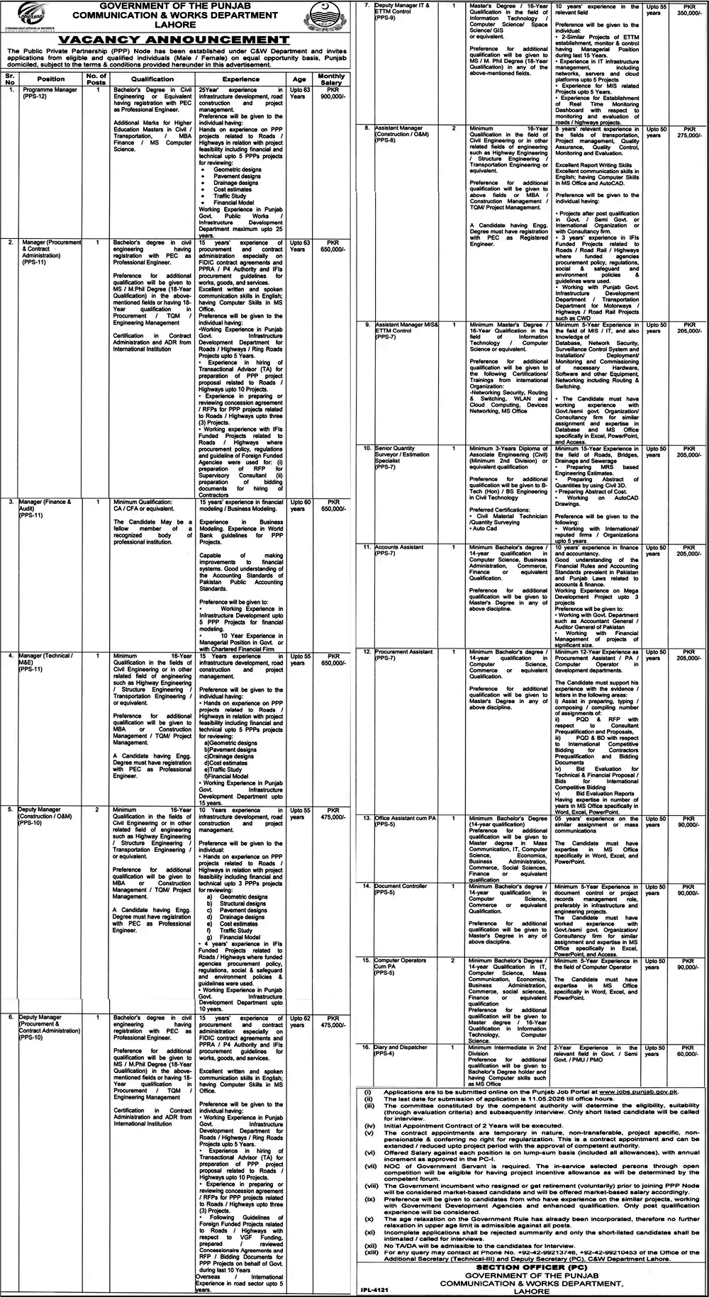 C&W Department Punjab Jobs 2026 Advertisement