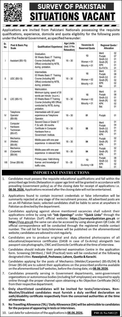 Federal Government Project Survey of Pakistan Assistant and more etc.... Jobs Express 24-05-2026.jpg