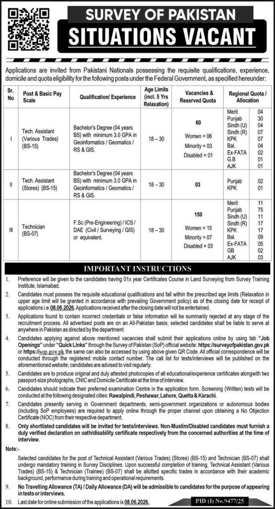Official job advertisement for Technical Assistant and Technician vacancies at Survey of Pakistan SoP Federal Government 2026