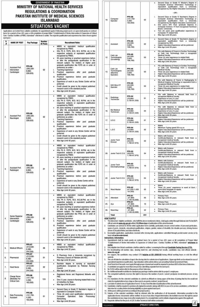 Official newspaper advertisement for various clinical and non-clinical project vacancies at Pakistan Institute of Medical Sciences PIMS Islamabad