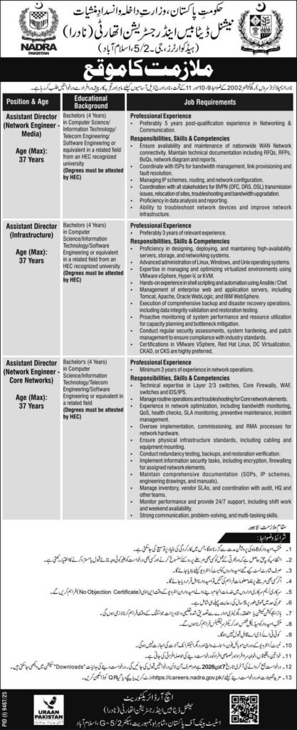 Official newspaper advertisement for Assistant Director Network and Infrastructure engineer jobs at NADRA Lahore