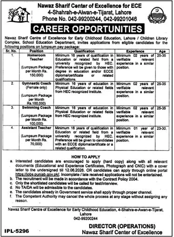 Official job advertisement for Homeroom Teacher and Coach vacancies at Nawaz Sharif Centre of Excellence for ECE Lahore