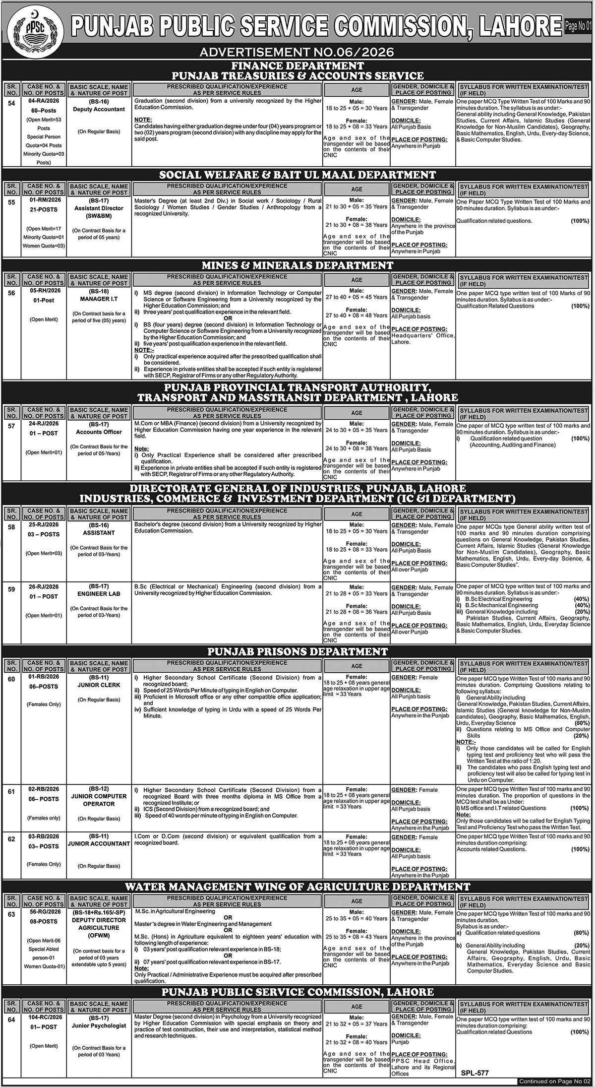 Official newspaper layout for Punjab Public Service Commission PPSC Lahore advertisement number 06 of 2026