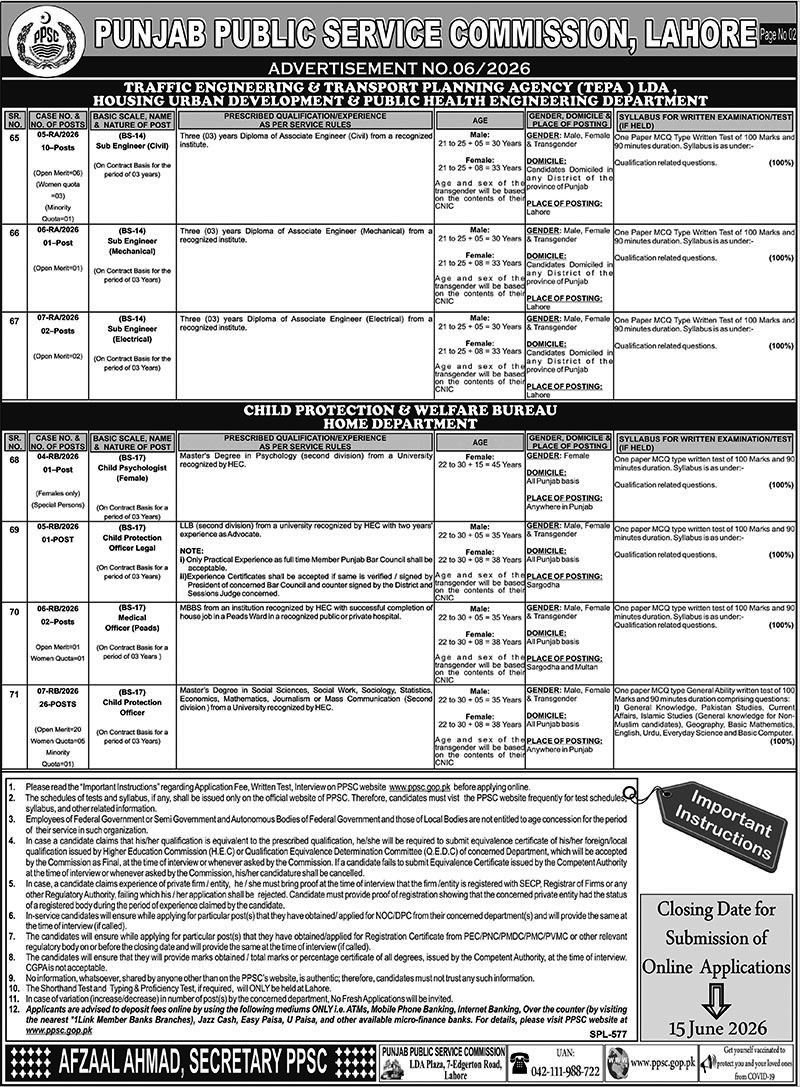 Official newspaper layout for Punjab Public Service Commission PPSC Lahore advertisement number 06 of 2026
