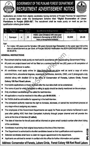 Official newspaper advertisement for Surveyor vacancies at Punjab Forest Department Lahore Circle 2026