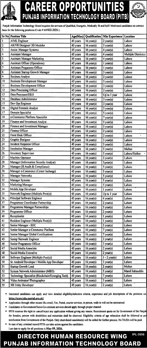 PITB Lahore Jobs 2026 Official Advertisement Multiple IT and Management Posts