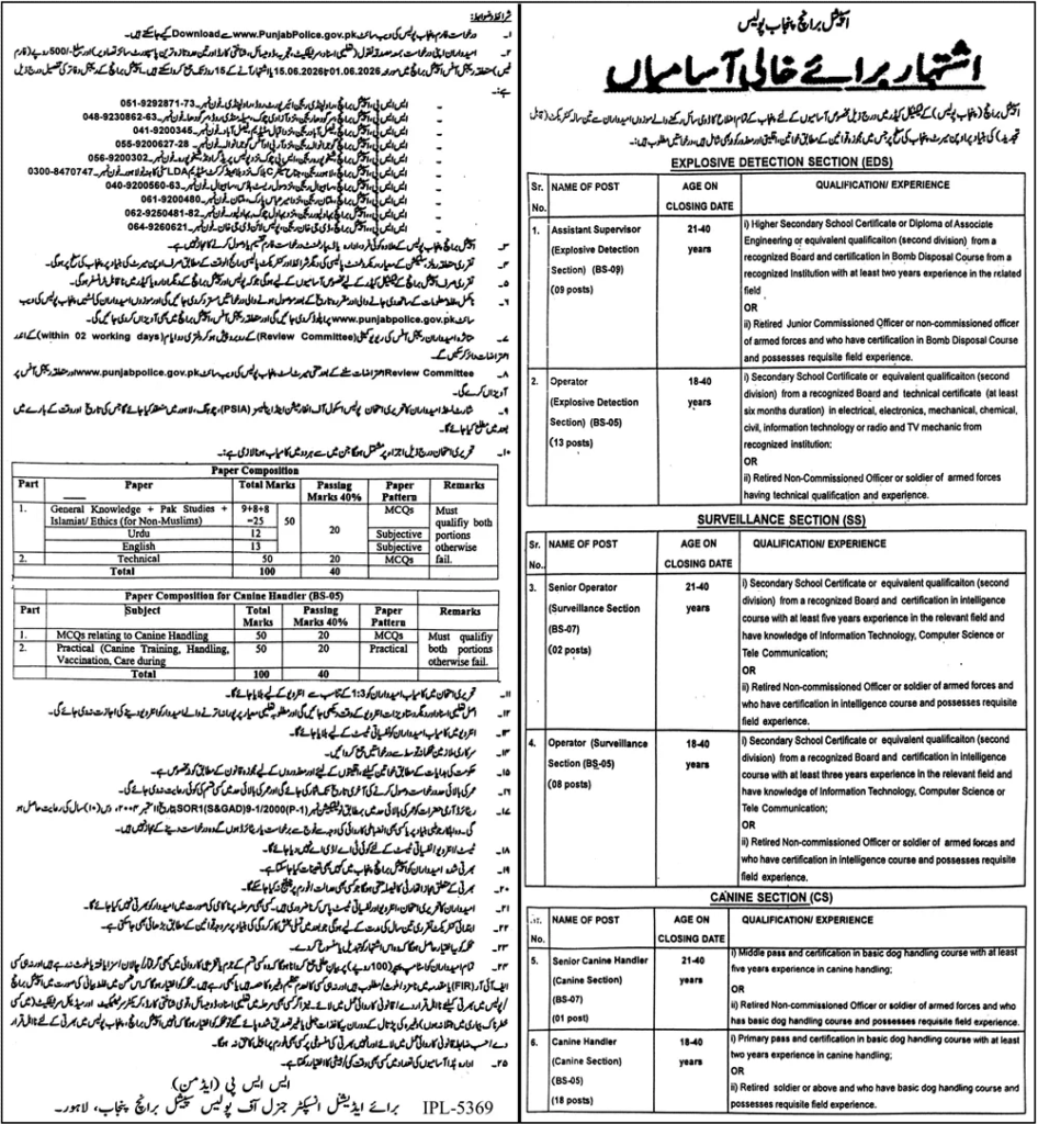 Official newspaper advertisement for Assistant Supervisor and Operator job vacancies in Punjab Police Special Branch
