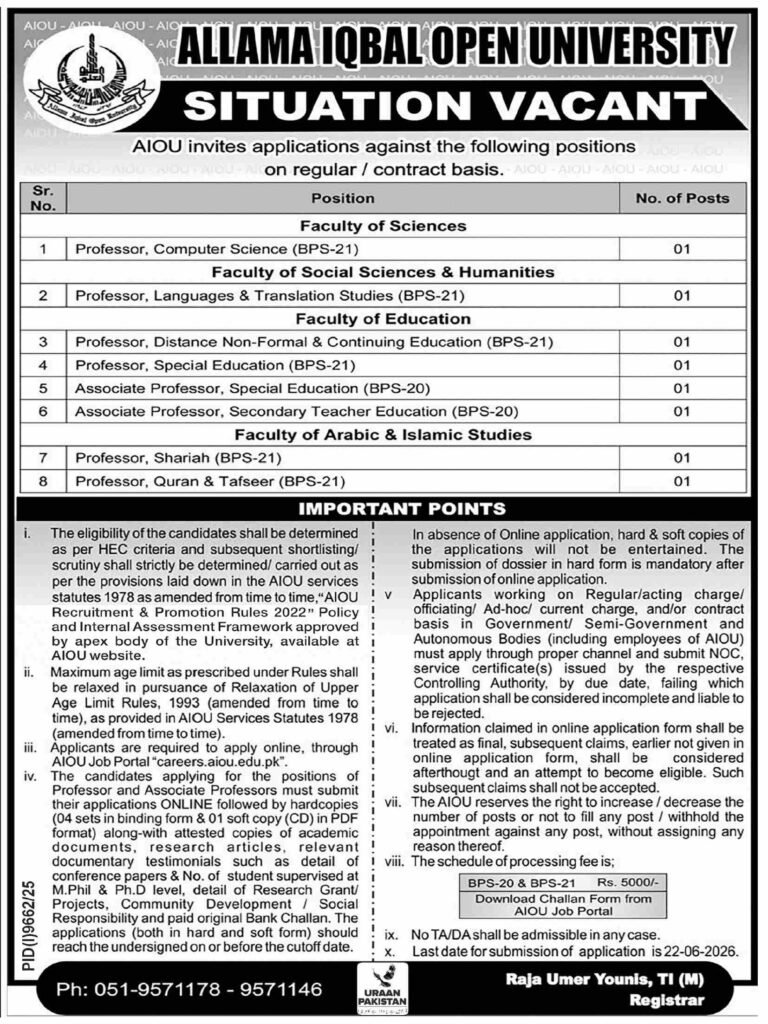 Official newspaper recruitment advertisement layout for Professor and Associate Professor seats at Allama Iqbal Open University AIOU Islamabad