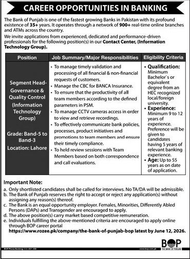 Official recruitment newspaper advertisement layout for Segment Head IT Group vacancy at The Bank of Punjab BOP Lahore