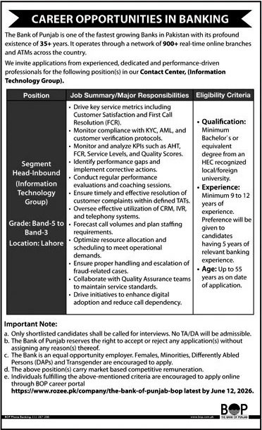 Official recruitment newspaper advertisement layout for Segment Head Inbound IT Group vacancy at The Bank of Punjab BOP Lahore