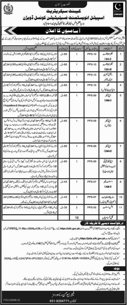 SIFC Islamabad Jobs 2026 Advertisement