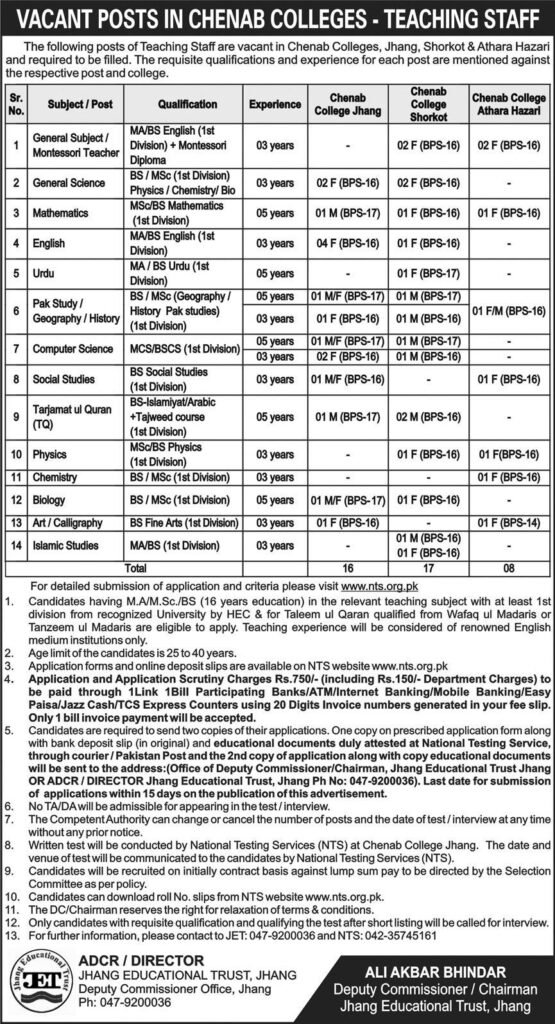 Chenab Colleges Teaching Staff Jobs Newspaper Recruitment Advertisement