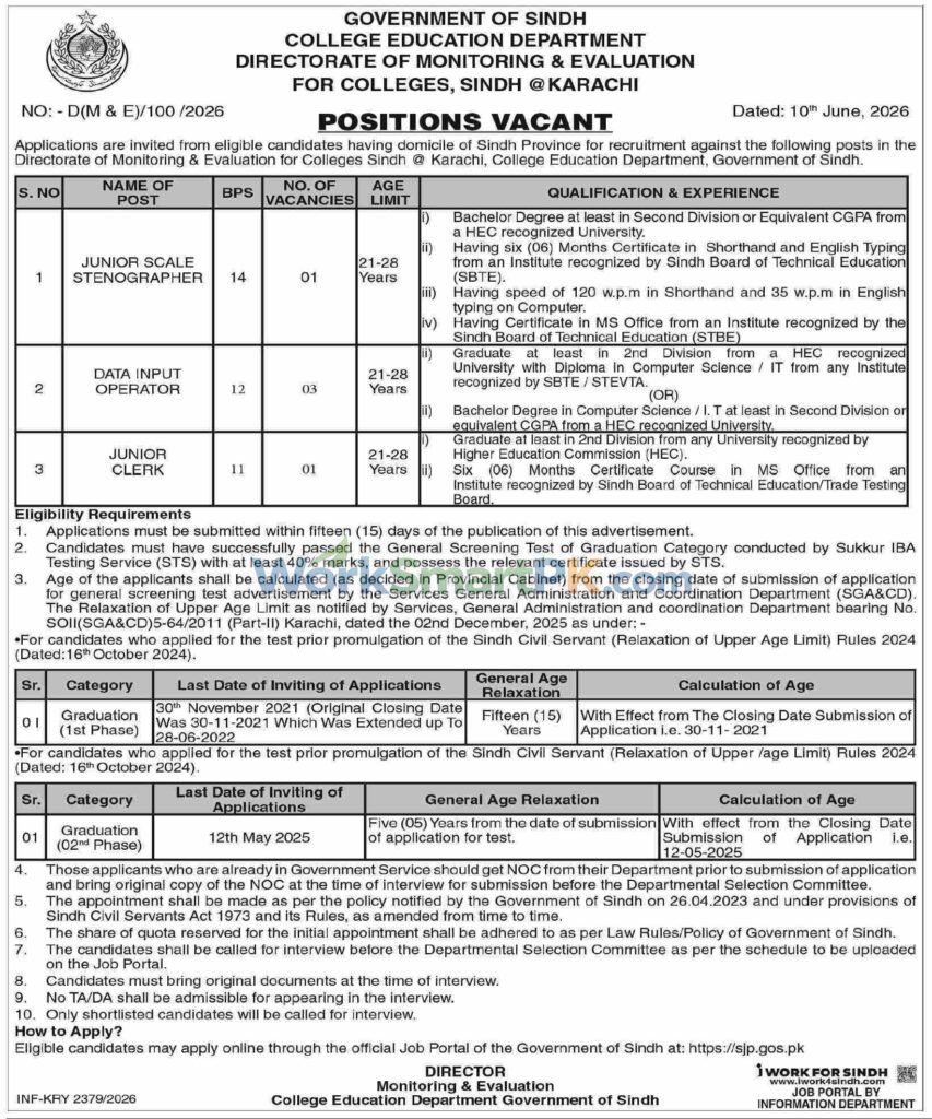 College Education Department Sindh Jobs 2026 Recruitment Advertisement