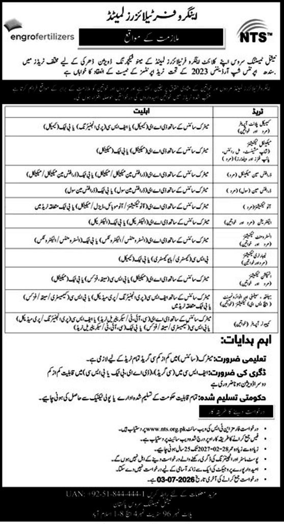 ENGRO Fertilizers Ltd Apprenticeship Jobs 2026 Advertisement