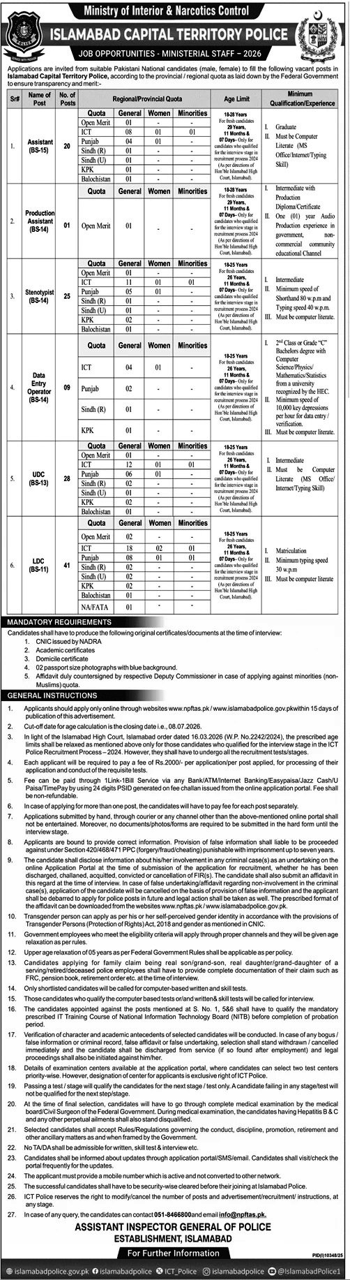 Islamabad Capital Territory Police Ministerial Staff Jobs Advertisement 2026