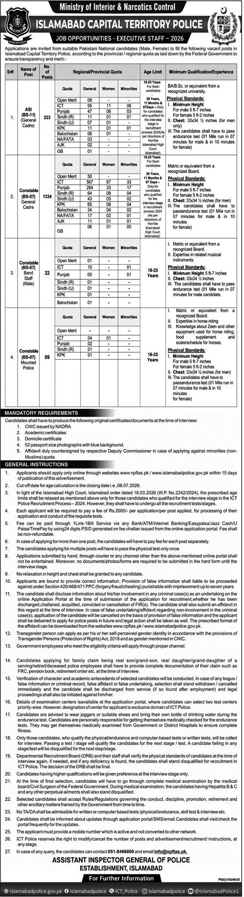 Islamabad Capital Territory Police Executive Staff Jobs Advertisement 2026