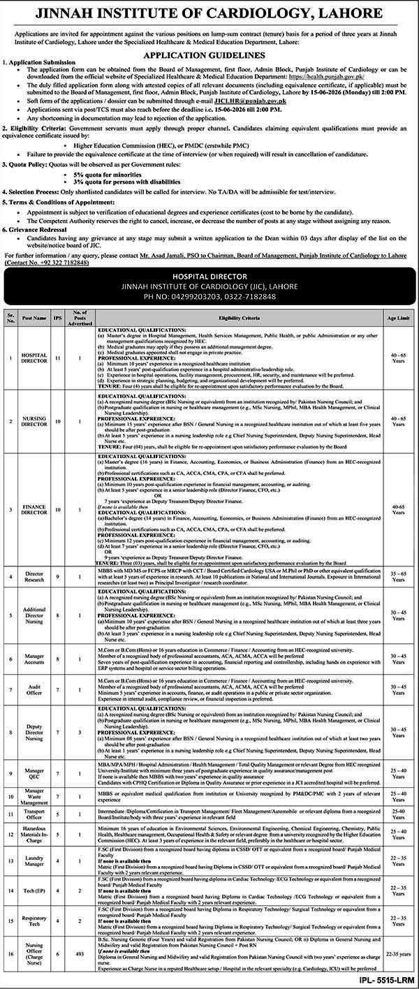 Official newspaper advertisement layout for Charge Nurse and Hospital Director vacancies at Jinnah Institute of Cardiology JIC Lahore