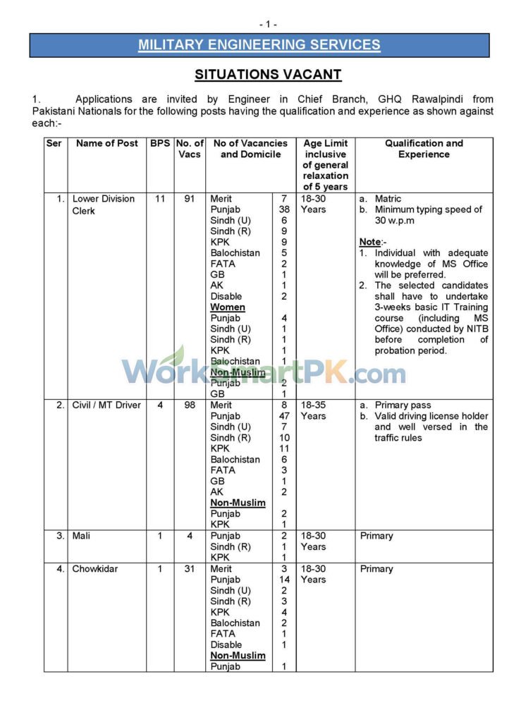 Military Engineering Services MES federal government recruitment notification layout statement
