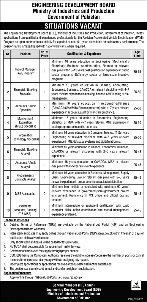 Official newspaper advertisement layout for Project Manager and Specialist vacancies Ministry of Industries and Production