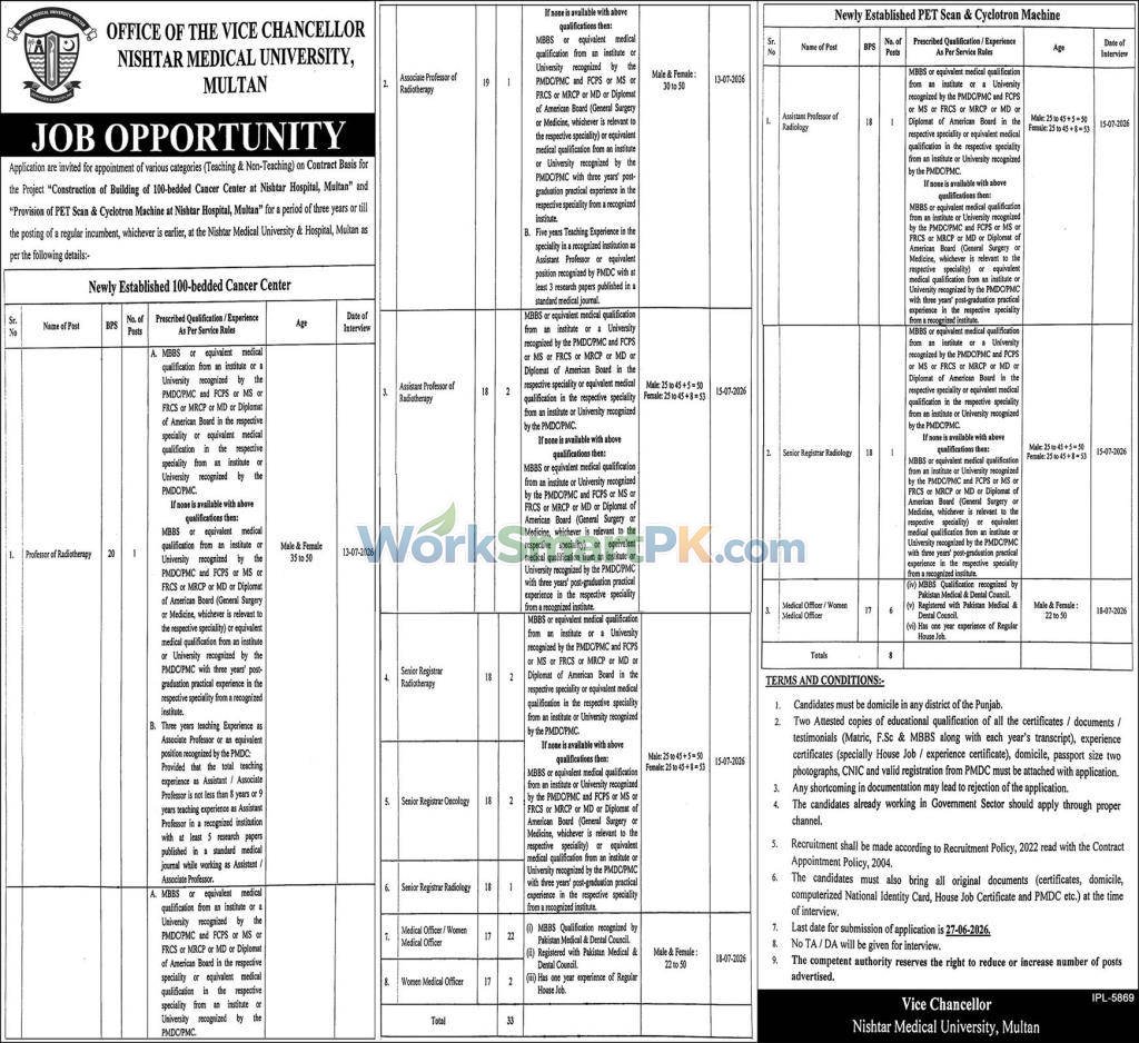 Nishter Medical University Multan Jobs 2026 official recruitment advertisement layout displaying senior teaching and clinical vacancies