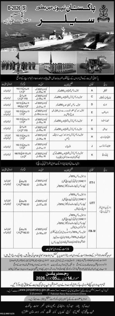 Pakistan Navy Sailors B-2026 (S) Jobs Advertisement