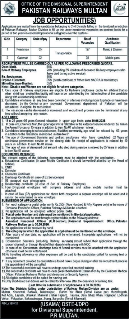 Official newspaper recruitment advertisement for Pointsman and Gateman vacancies at Office of the Divisional Superintendent Pakistan Railways Multan