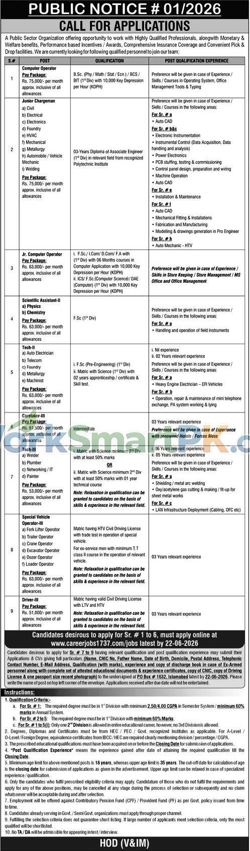 Careerjobs1737 PAEC Jobs 2026 official recruitment notification layout listing scientific and technical vacancies