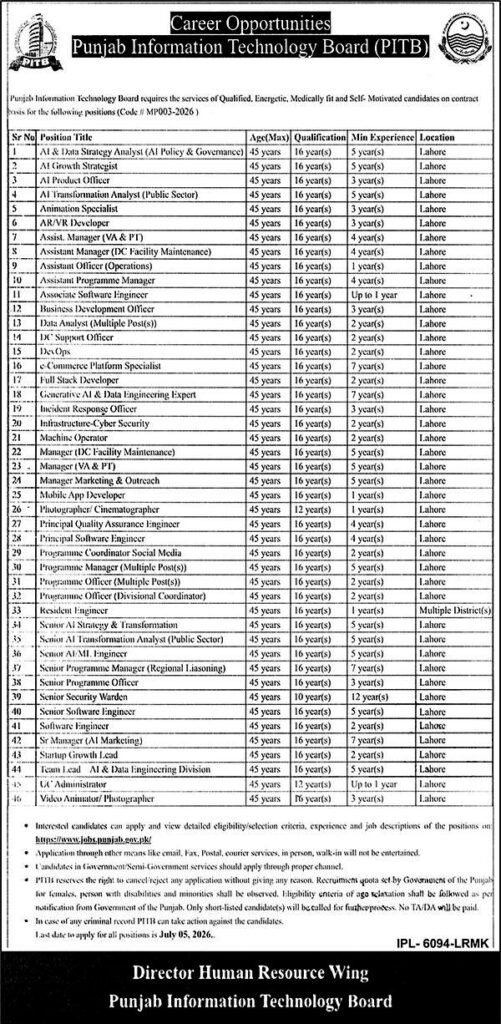 PITB Lahore Jobs 2026 Official Newspaper Advertisement