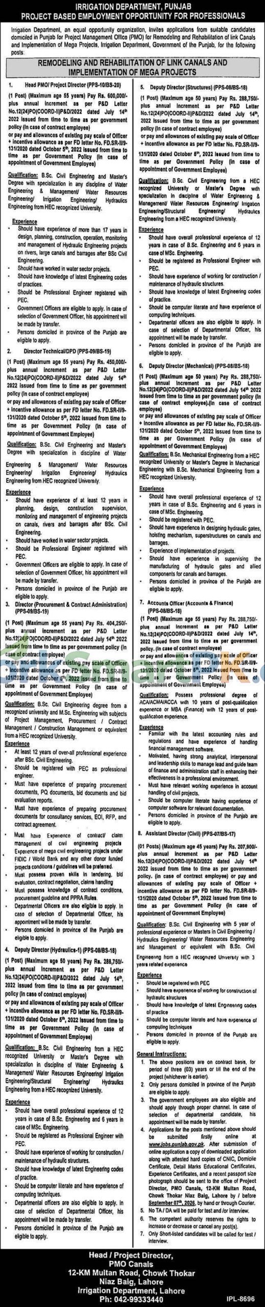 Irrigation Department Punjab PMO Canals Recruitment Advertisement 2026 Express