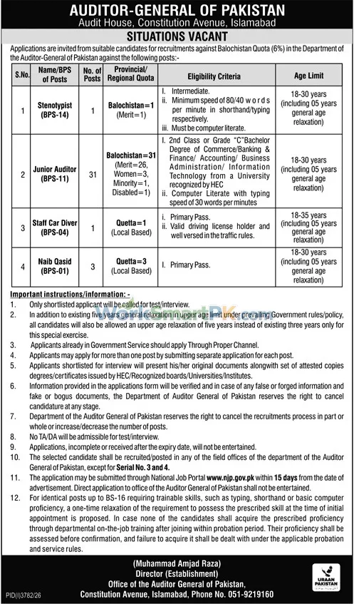 Auditor General of Pakistan Islamabad 31 Junior Auditor Jobs Jang 25-10-2026