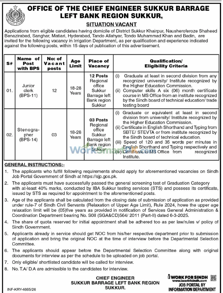 Chief Engineer Sukkur Barrage Left Bank Region Sukkur 12 Junior Clerk Jobs Dawn 27-10-2026