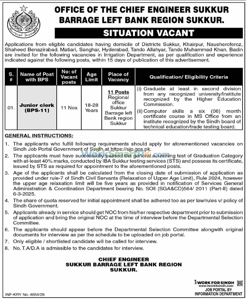 Chief Engineer Sukkur Junior Clerk Jobs Dawn 28-10-2026