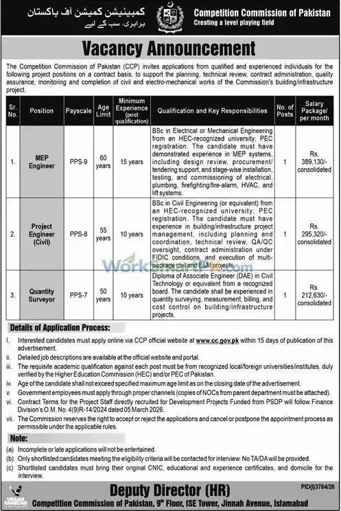 Competition Commission Pakistan MEP Engineer Jobs Jang 25-10-2026