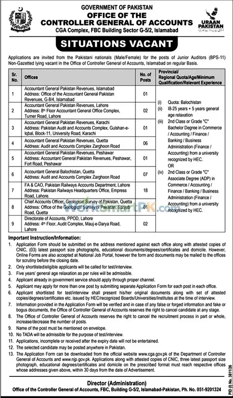 Controller General of Accounts Islamabad Jobs Nawai Waqat 28-10-2026