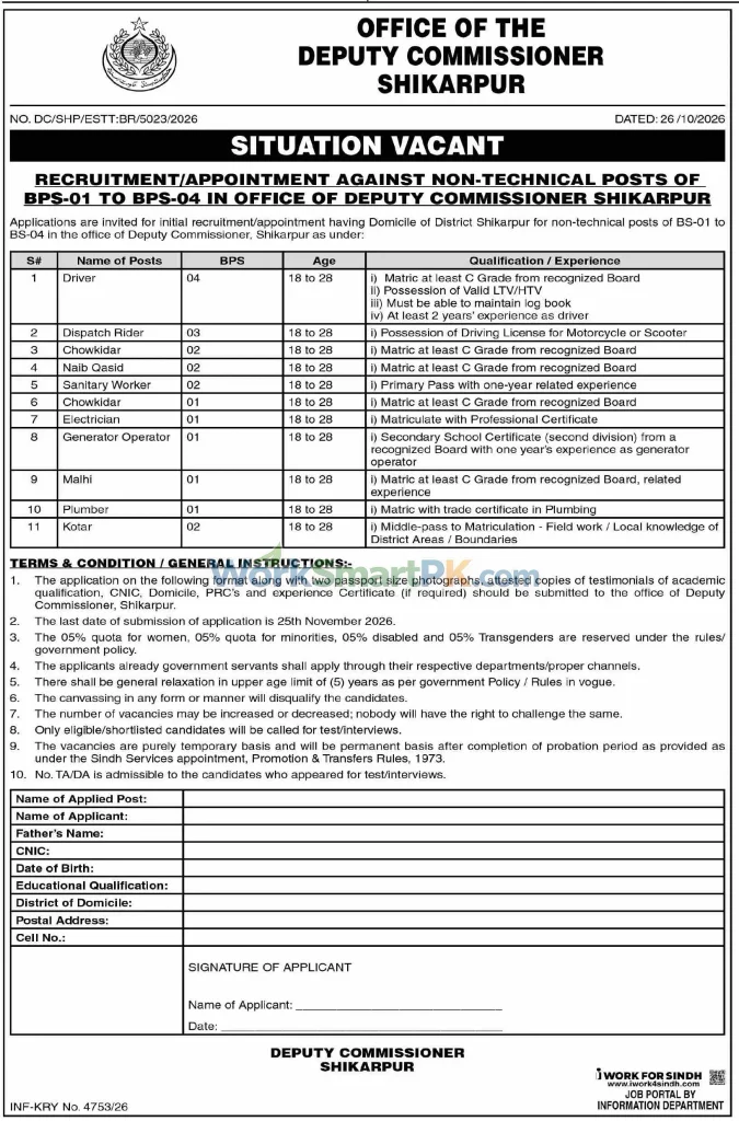 Deputy Commissioner Shikarpur Class IV Jobs Dawn 28-10-2026