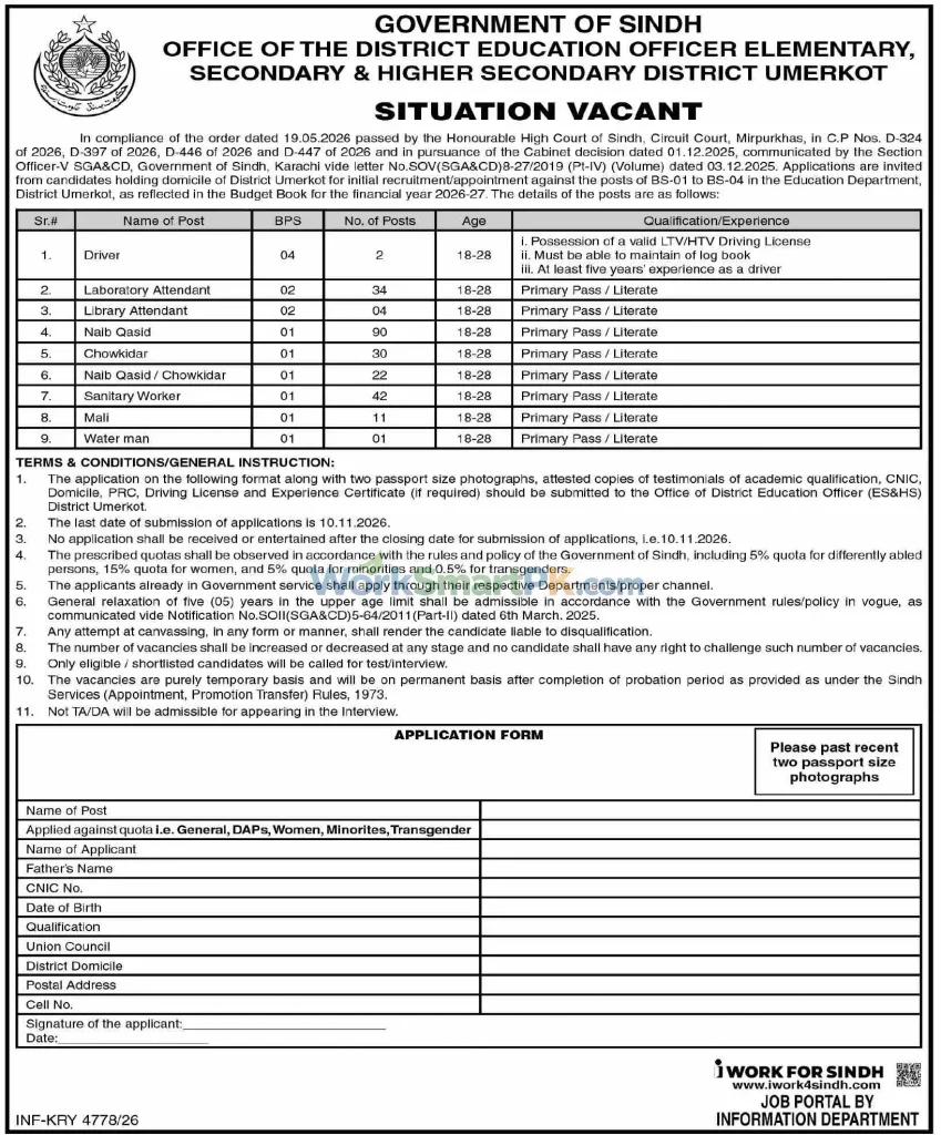 District Education Officer Elementary Secondary & Higher Secondary District Umerkot Jobs Dawn 28-10-2026