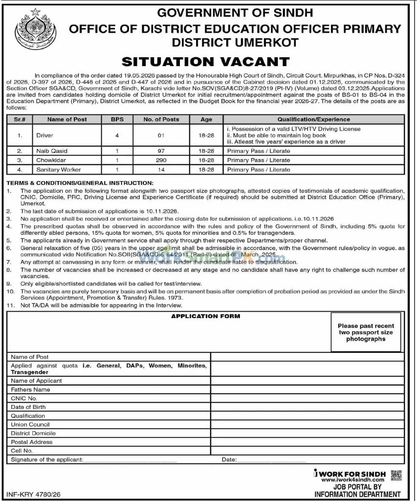 District Education Officer Primary Umerkot Sindh Jobs Dawn 28-10-2026