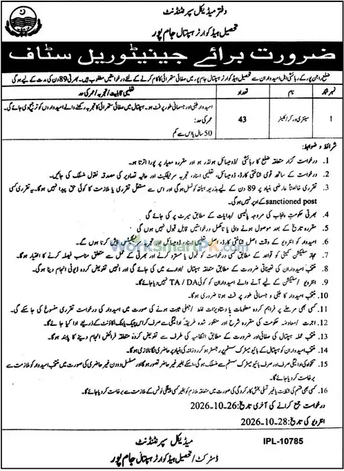 District Headquarter Hospital Jampur 43 Cleaner Jobs Jang 12-10-2026