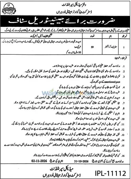 District Headquarter Hospital Lodhran Cleaner Jobs Jang 19-10-2026