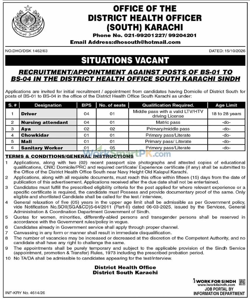 District Health Officer South Karachi Sindh BS-01 Jobs Dawn 22-10-2026
